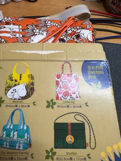 （分類：）位於 。 由 ccljenn 提交（商品編號 1213311342，圖片 1）。簡介： 。