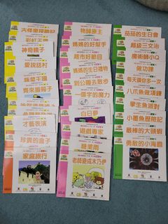 （分類：）位於 。 由 henrychu930 提交（商品編號 1213347822，圖片 1）。簡介： 。