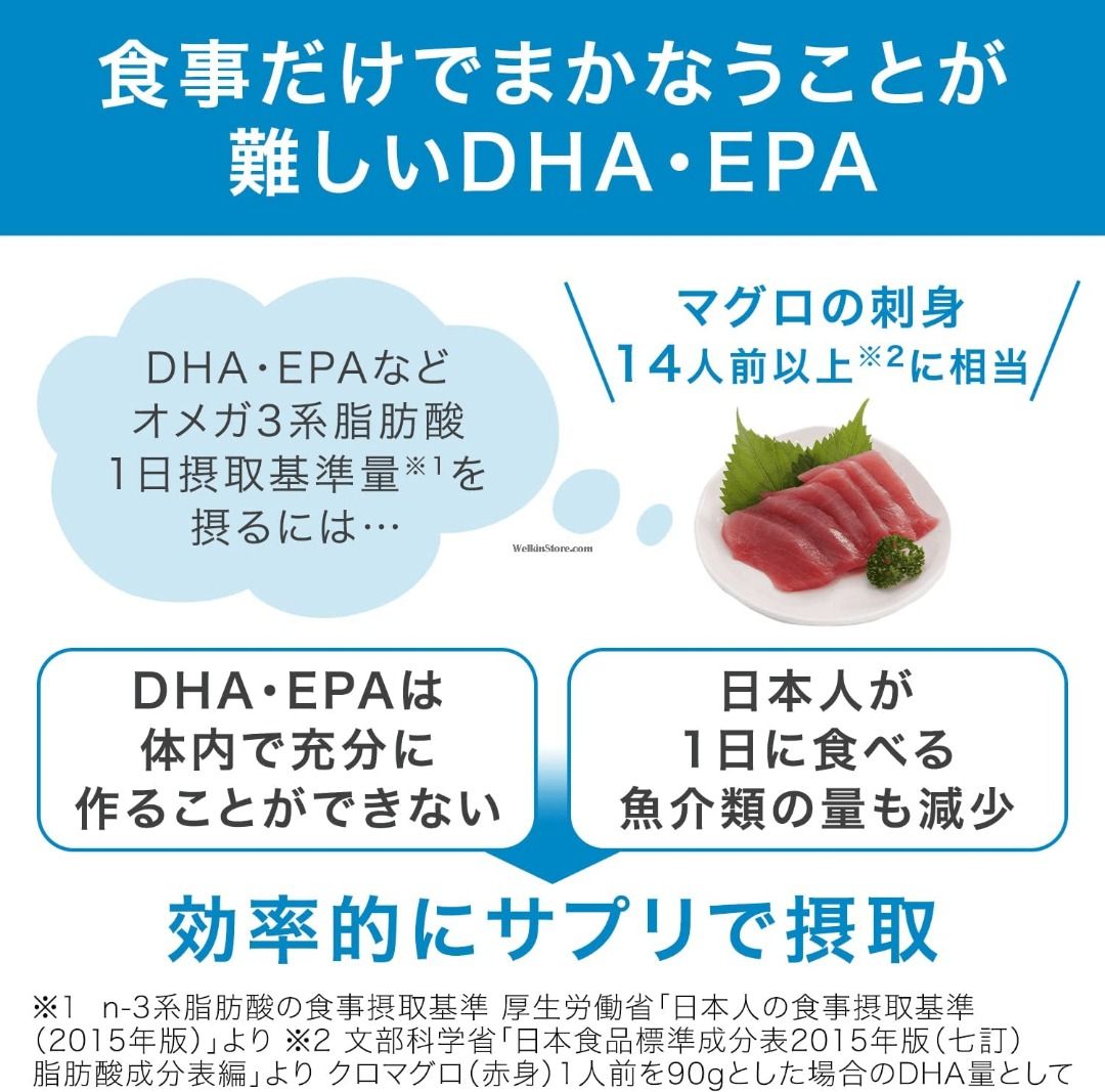 日本人の食事摂取基準 厚生労働省「日本人の食事摂取基準〈2015年版