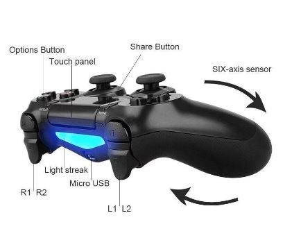 Fast Delivery PS4 Gaming Controller DualShock 4 Wireless Bluetooth PS 4 Game Joystick Controller Gamepad