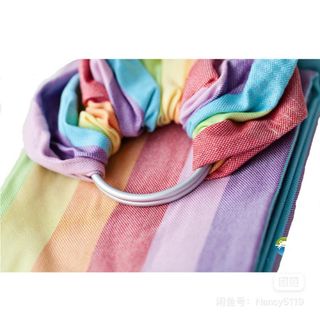（分類：）位於 。 由 vicky.mwh 提交（商品編號 1206718254，圖片 1）。簡介： 。