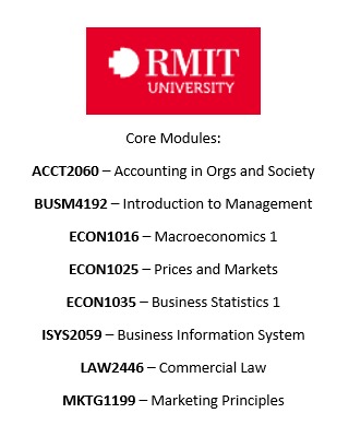 RMIT Core/Common Modules Assignments/Test Bank/Notes, Everything Else ...
