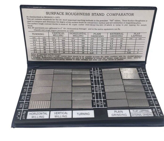 Surface Roughness Comparator, Hobbies & Toys, Stationery & Craft, Other ...