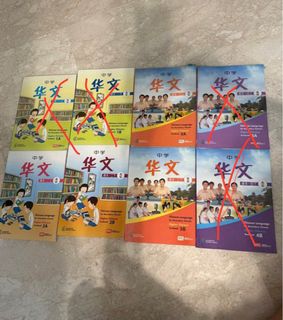 (Category: ) located in . Submitted by leoncheong (Listing ID 1210681454, Image 1). Description: .