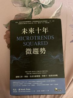 （分類：）位於 。 由 kaio1234 提交（商品編號 1213491424，圖片 1）。簡介： 。