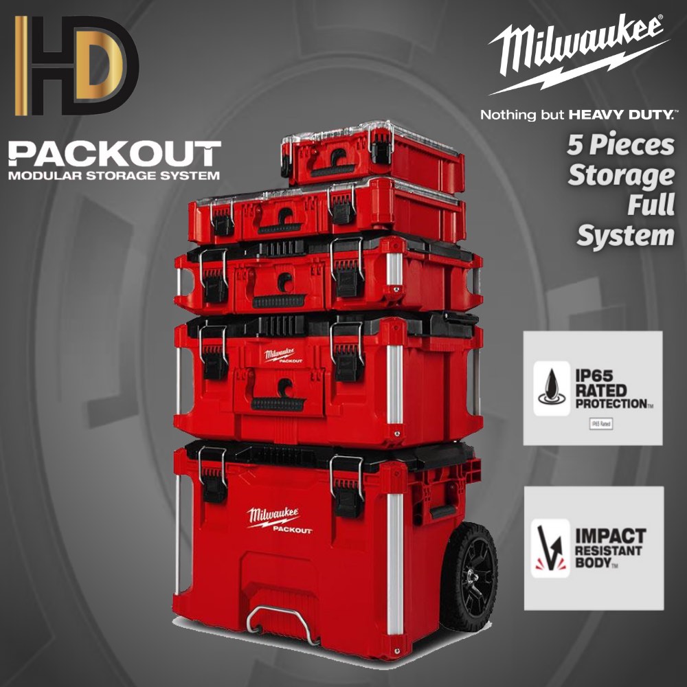 Milwaukee Packout Combo Furniture Home Living Home Improvement