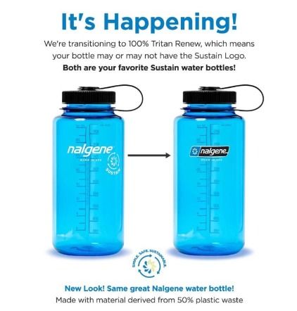 https://media.karousell.com/media/photos/products/2023/2/5/nalgene_1l_water_bottles__wide_1675599480_7edb4582_progressive