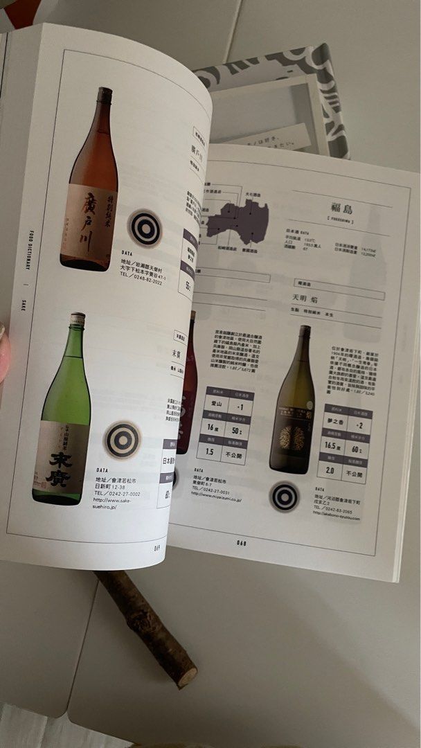 日本酒sake basic （分類：旅遊書籍）位於 Hong Kong。 由 cremeo2 提交（商品編號 1213408809，圖片 3）。簡介： Meet up trade only No SF。