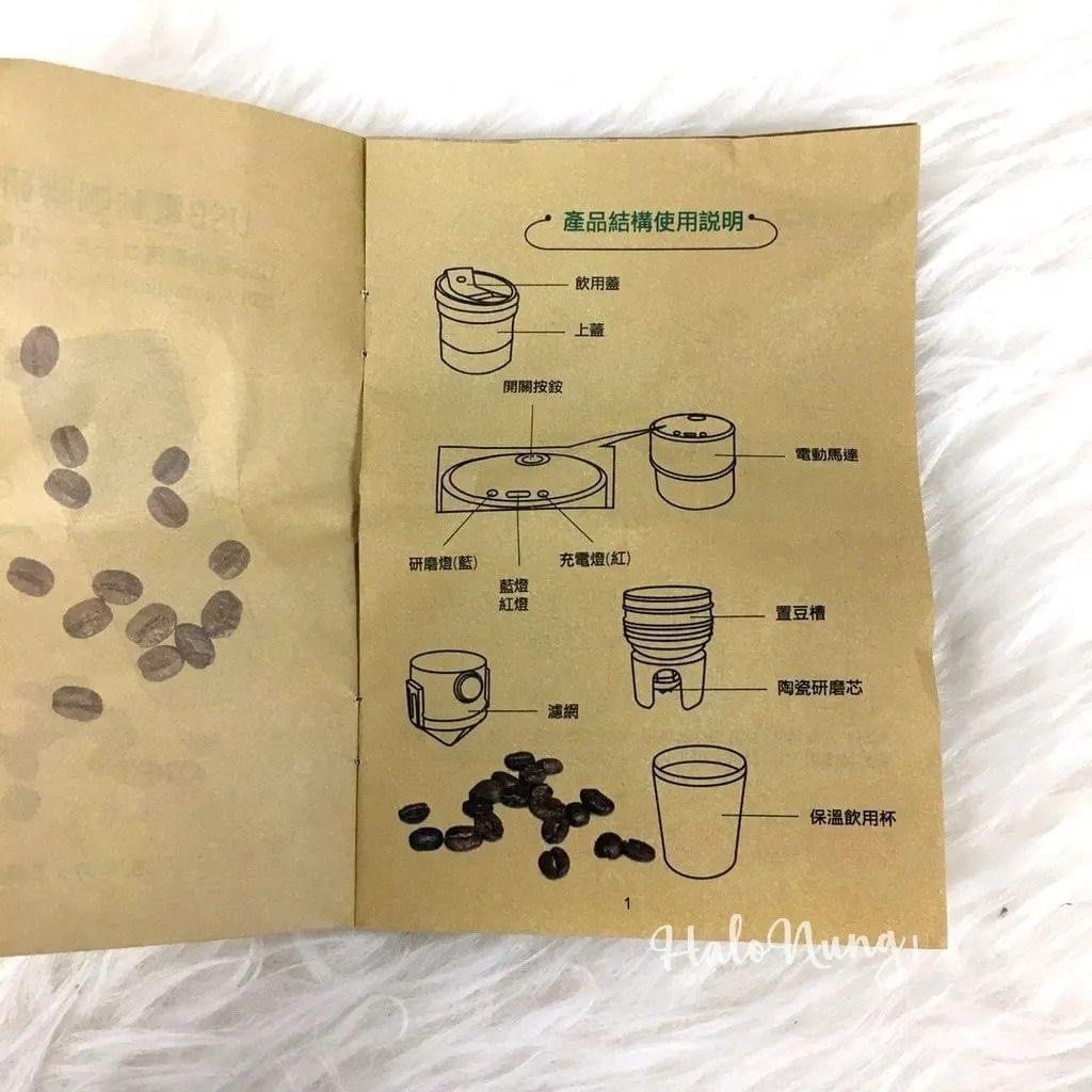 Sanrio Hello Kitty USB coffee grinder, Furniture & Home Living