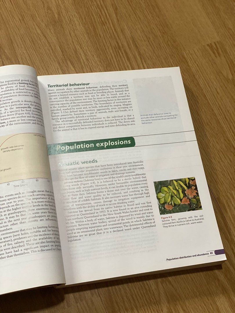 Biology A Contextual Approach Heinemann Queensland Science Project AUSMAT biology (Australian Biology A Contextual Approach Heinemann Queensland Science Project AUSMAT biology (Australian