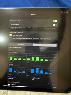 (Category: ) located in . Submitted by syedfauszi (Listing ID 1213623169, Image 1). Description: .