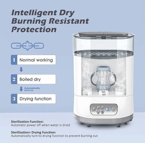 OMORC Baby Bottle Steriliser and Dryer 600W, 5in1 Multifunctional