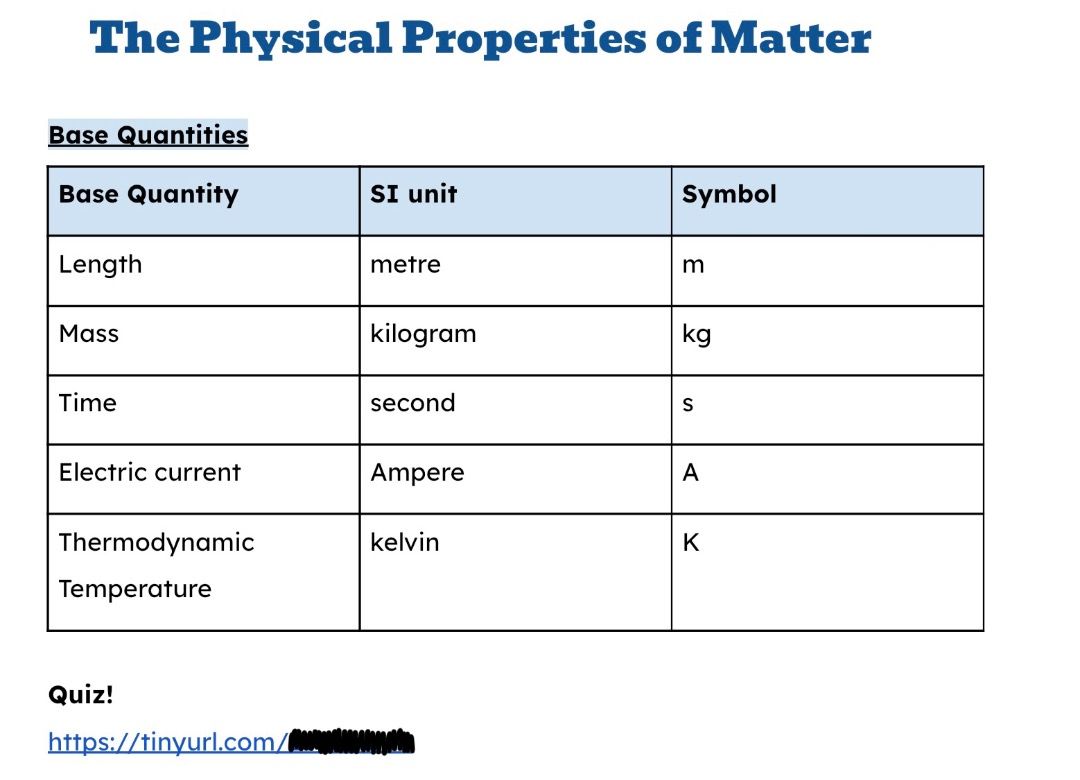 RGS Sec 1 Science Notes IP O level Raffles Girls School Lower Sec ...
