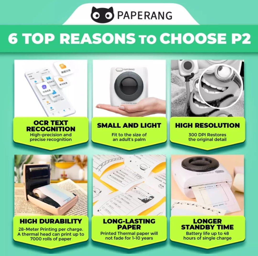 Paperang 2 version portable printer WHITE - complete set and freebies ...