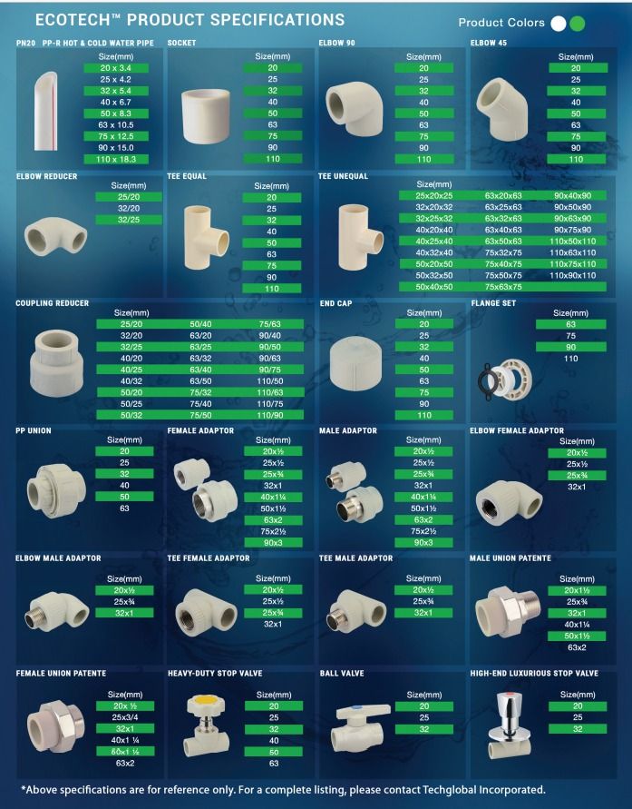 PPR, HDPE, and Groove fittings, Commercial & Industrial, Construction