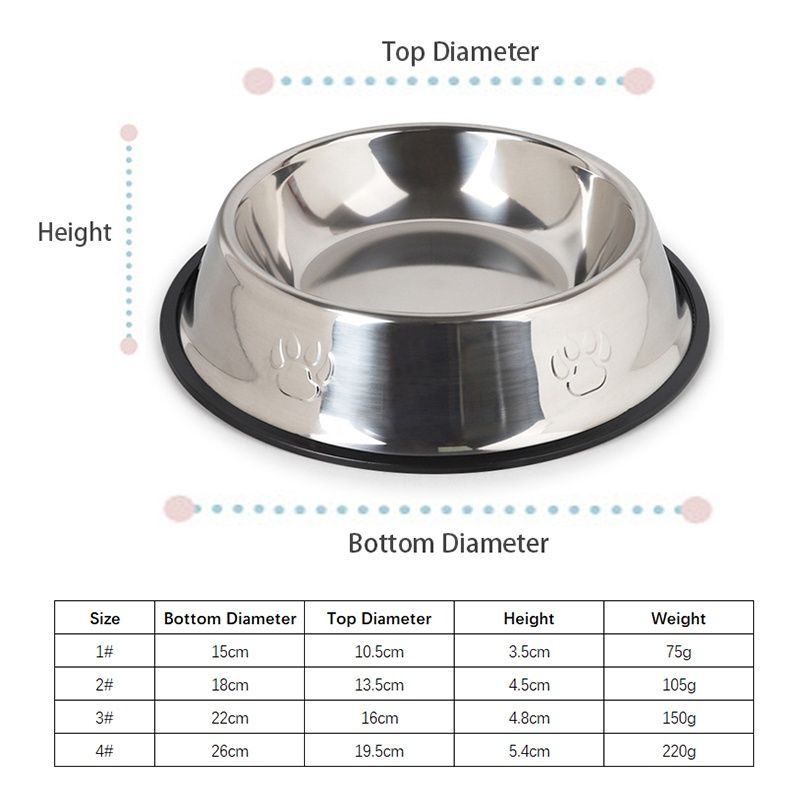 Stainless pet Bowl feeder (bowl) (Category: Homes & Other Pet Accessories) located in Quezon City. Submitted by pitsmae (Listing ID 1213961152, Image 3). Description: STAINLESS PLAIN DOG CAT Food or Water Bowl color：stainless steel size-upper diameter-lower diameter-height-weight Small 16 cm:11.5-15-4-75g - 80 PESOS Medium 18 cm:13-18-4.5-100g - 110 PESOS Large 22 cm:16-22-5.5-150g - 130 PESOS Xlarge 26 cm:19.5-26-6-200g - SOLD OUT Xxlarge 30 cm: