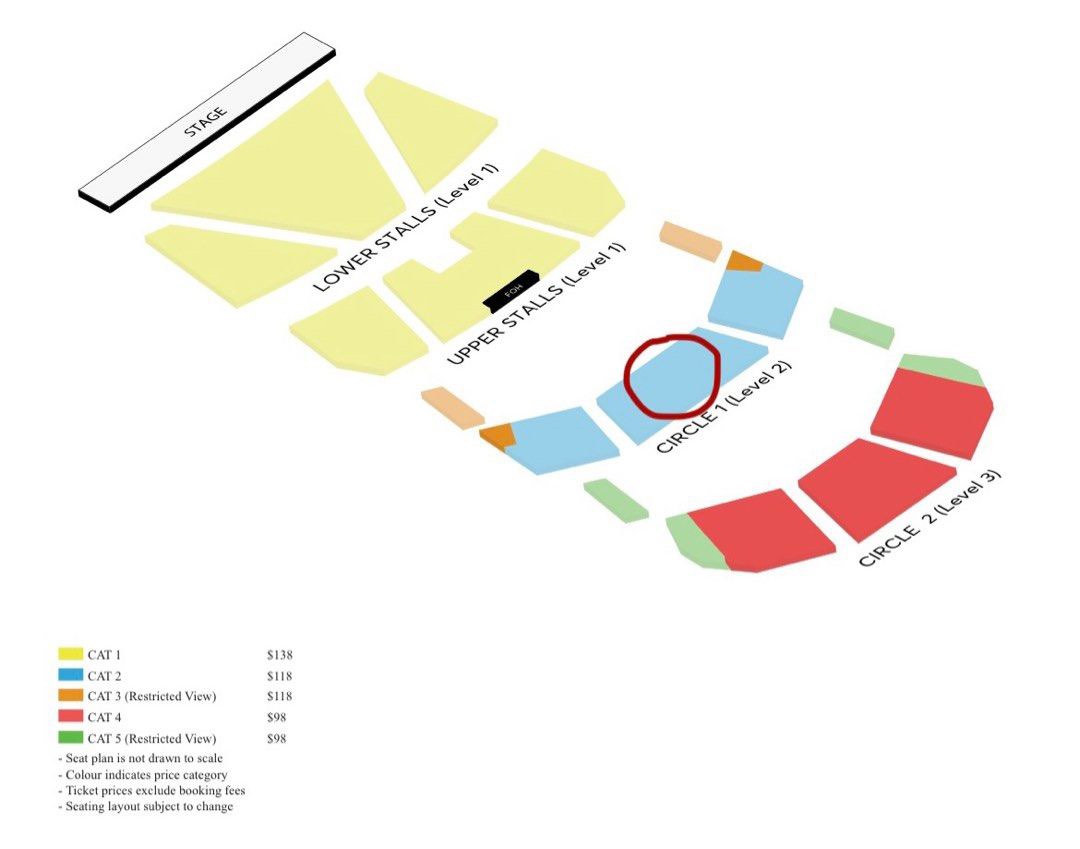 Aurora Ticket, Tickets & Vouchers, Event Tickets on Carousell