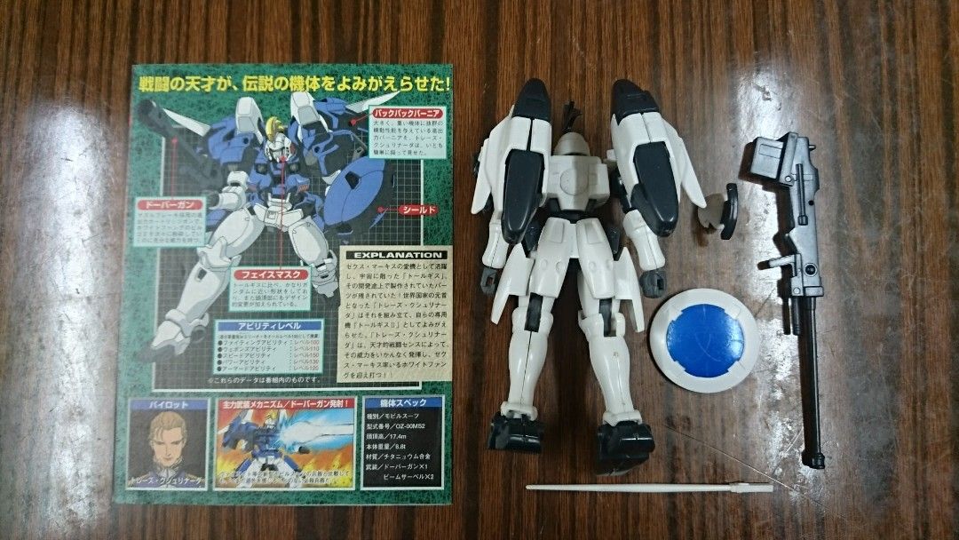 MG 1/100 強化型 ZZ GUNDAM \