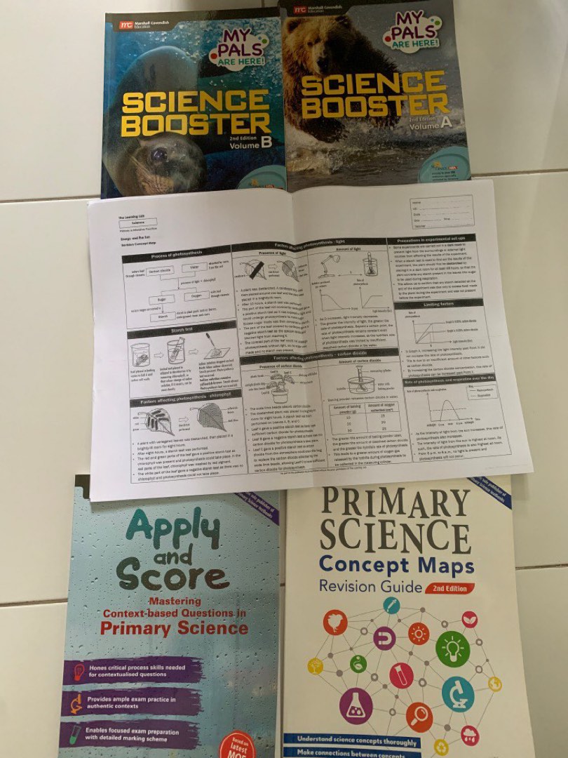 All for $13 Primary Science + Free Concept Map & SchoolMarked ...