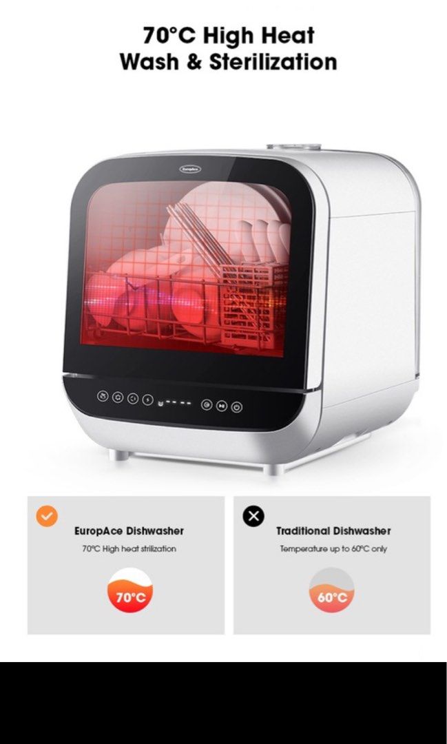 Europace portable dishwasher, TV & Home Appliances, Kitchen Appliances