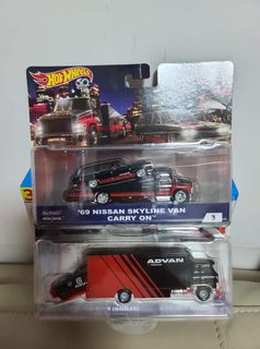 （分類：）位於 。 由 chansd 提交（商品編號 1214170405，圖片 1）。簡介： 。