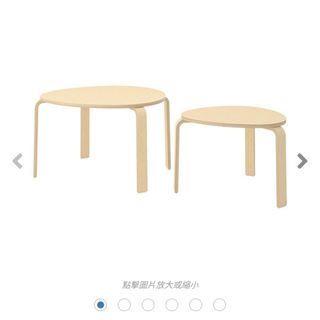 （分類：）位於 。 由 wheresmykiwi 提交（商品編號 1214242294，圖片 1）。簡介： 。
