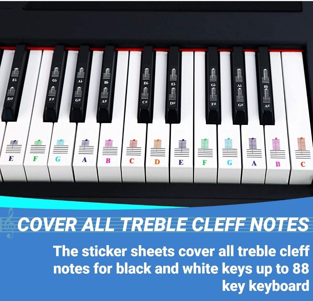 sg stock] Made in USA Piano Keyboard Note Stickers for White ...