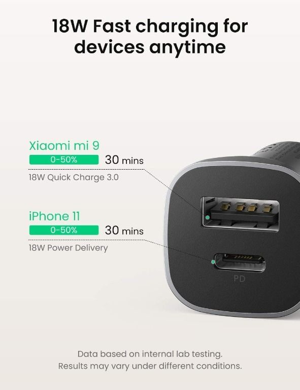 sg stock] UGREEN USB C Car Charger Dual Ports PD and Power Delivery 3.0  Metal Cigarette