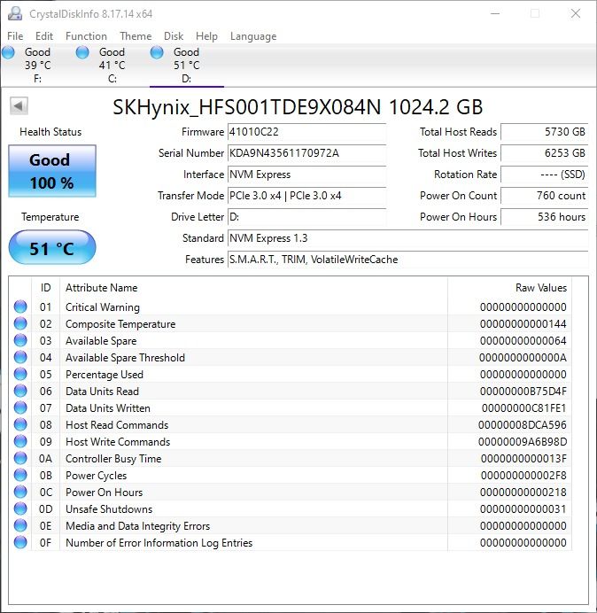 SK Hynix 1TB OEM NVME M.2 SSD pc711 HFS001TDE9X084N PCIe Gen3x4 #04 ...