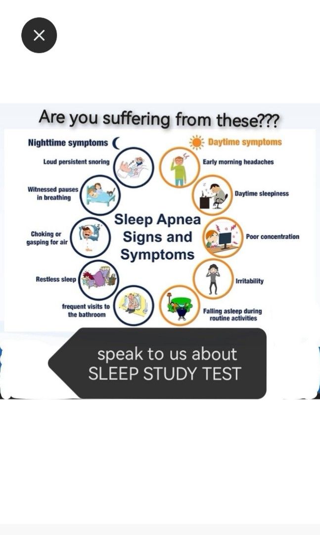 Sleep study test (Sleep apena /OSA), Health & Nutrition, Health