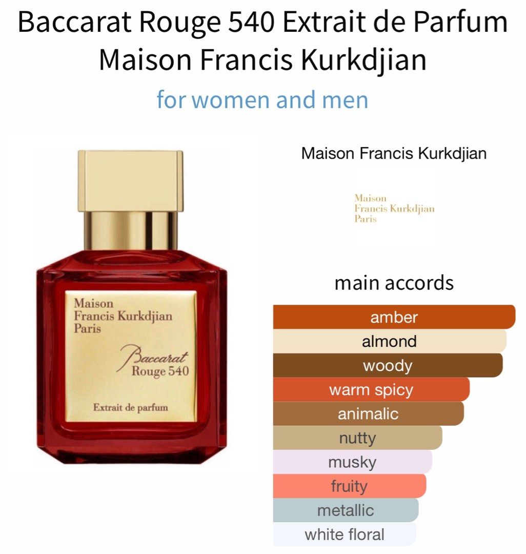 Baccarat rouge 540 smell like sales