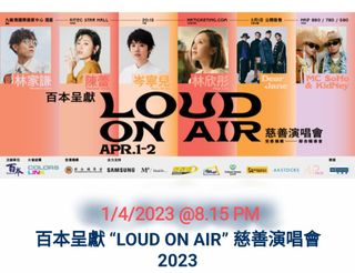 （分類：）位於 。 由 wuhohoho 提交（商品編號 1218021930，圖片 1）。簡介： 。
