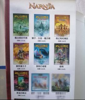 （分類：）位於 。 由 2ndroad 提交（商品編號 1218100427，圖片 1）。簡介： 。