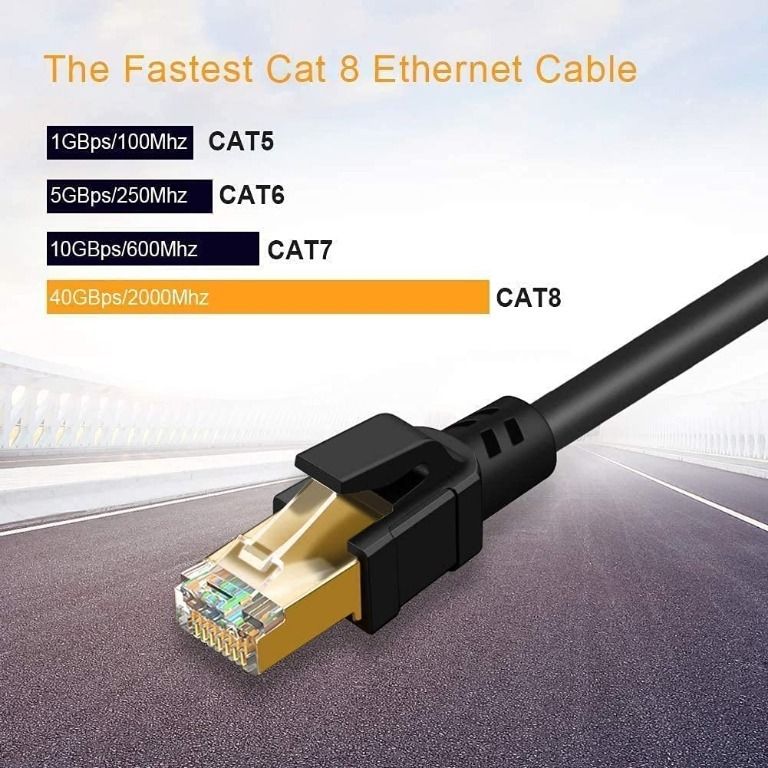 Cat6 Ethernet Cable - RJ45 LAN Network Cable for PS Xbox PC Internet Router  Black- 20 Feet