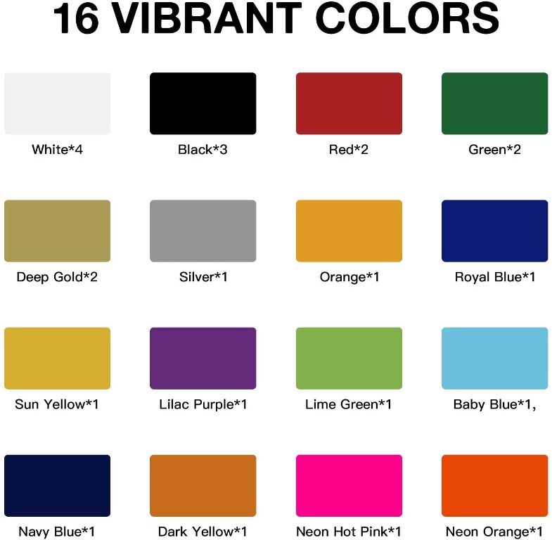Neon PU HTV for T-Shirt 10 Sheets 12x10 inch 5 Assorted Color Iron on Vinyl  Heat Transfer Vinyl Bundle Easy to Weed HTV Vinyl for DIY T-Shirts :  : Home