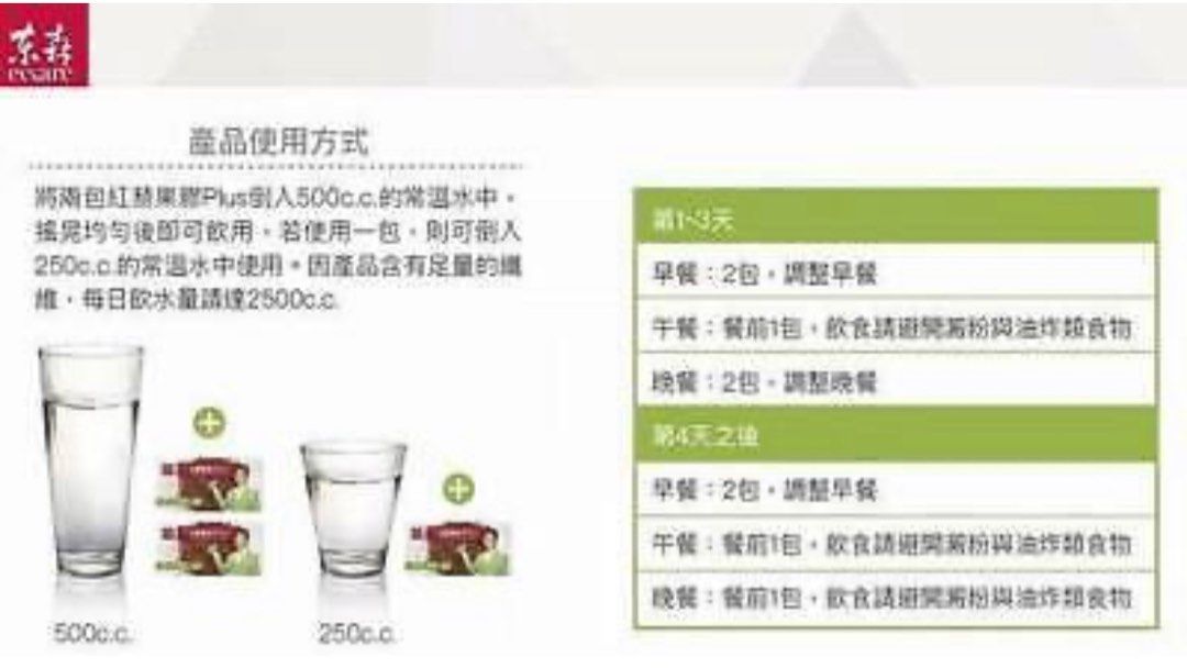 RED QUINOA PECTIN PLUS PREORDER 30sachets/box SGSTOCK Jacky Wu, Food