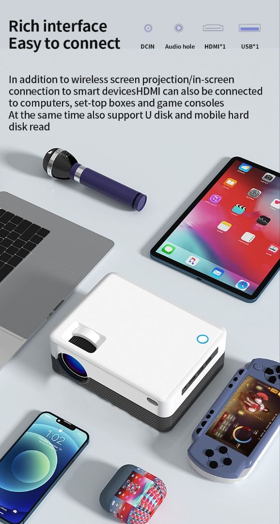 Smart Home Projector. Android Projector with Netflix, Youtube installed ...