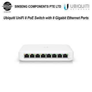 UBIQUITI Collection item 3
