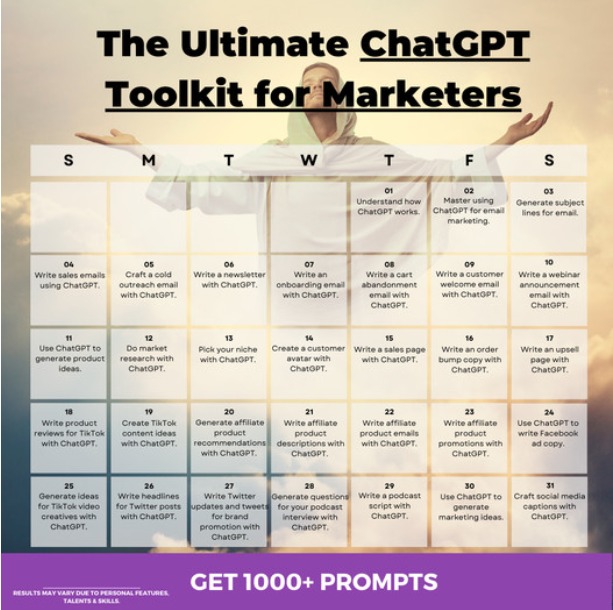 1000+ ChatGPT Prompts to Copy, Paste & Scale, Computers & Tech, Parts