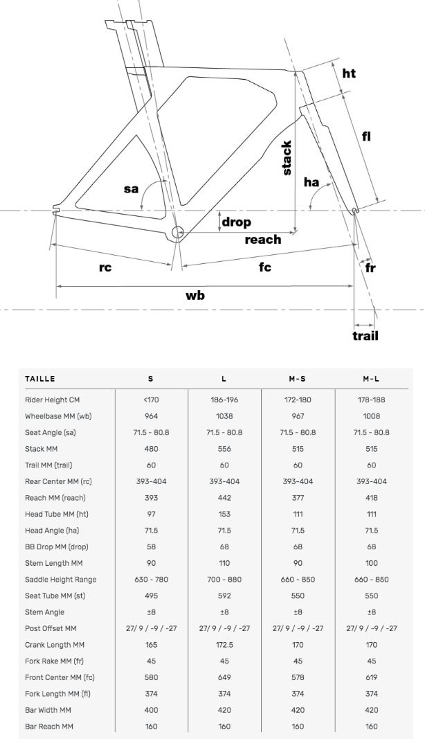 bmc-timemachine-one-shimano-105-time-trial-bike-2023