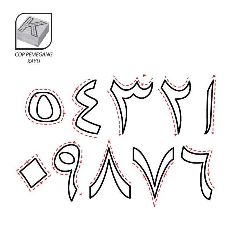 cop-cara-menulis-nombor-jawi-rangka-hobbies-toys-stationery-craft