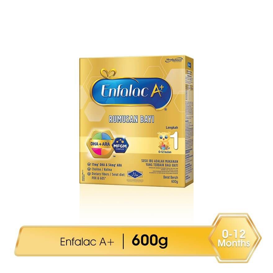 Enfalac a+ gold 2025