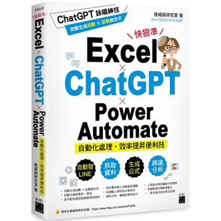 （分類：）位於 。 由 onlinesellitem 提交（商品編號 1219794617，圖片 1）。簡介： 。