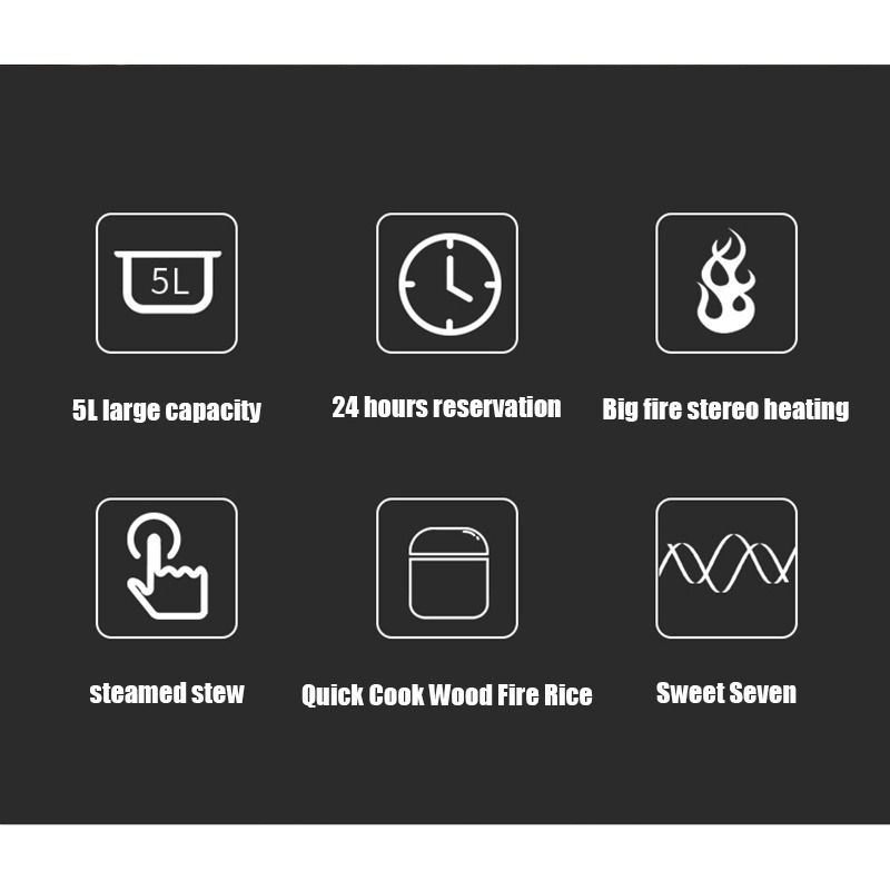 Share: Favorite (49) Smart big rice cooker 5L large capacity menus full ...