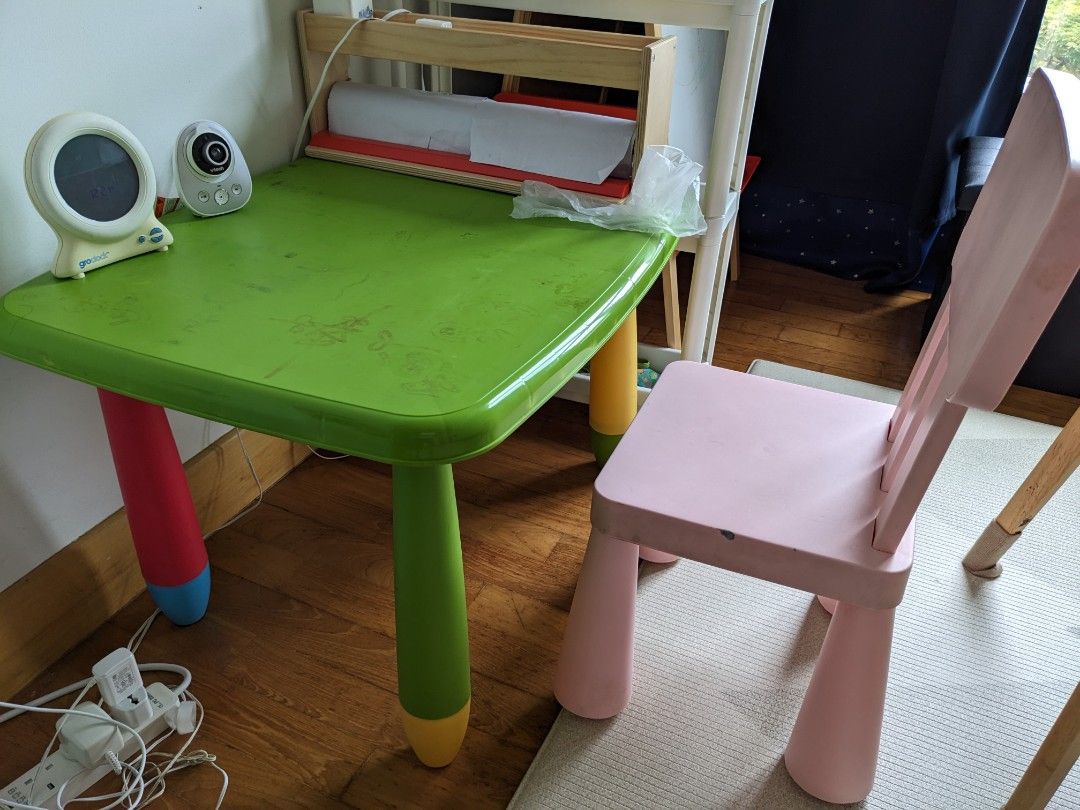 Ikea kids table and chair, Babies & Kids, Baby Nursery & Kids Furniture
