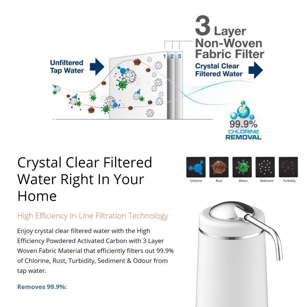 Joven Water Filter JP200, Furniture & Home Living, Kitchenware