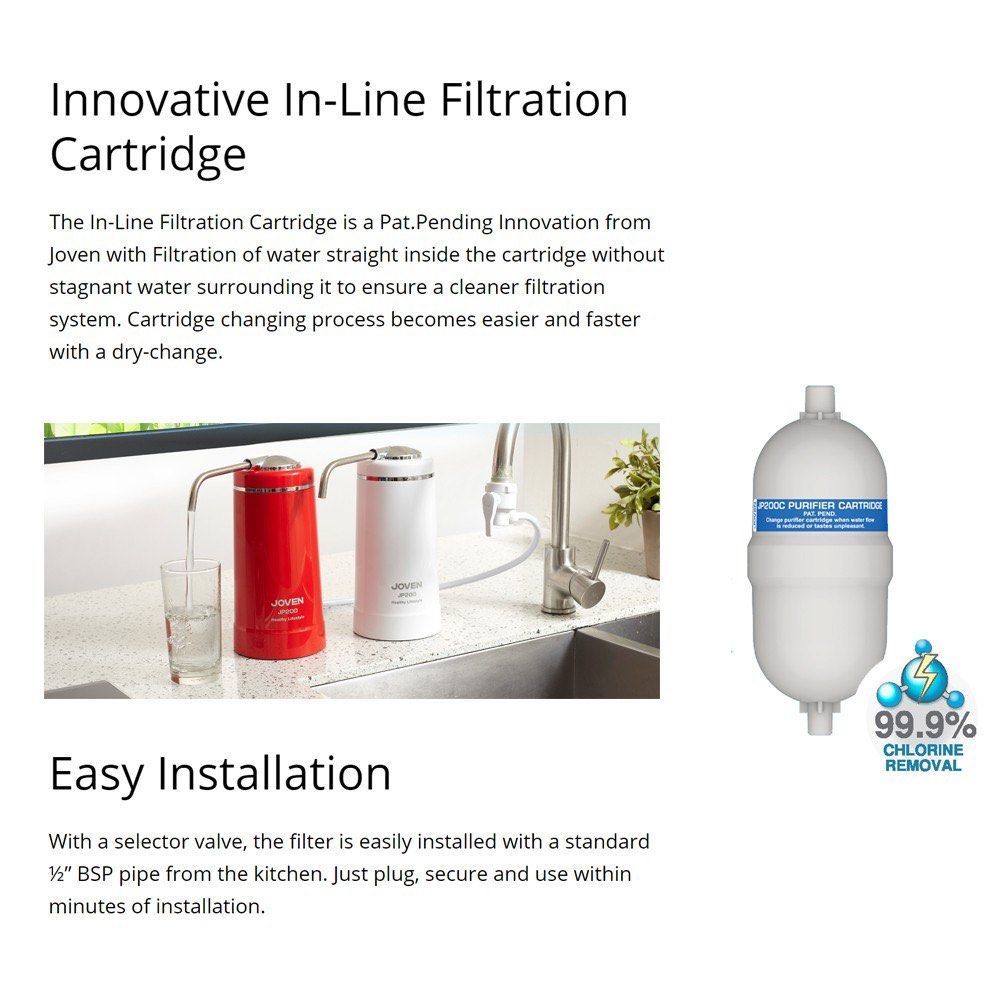 Joven Water Filter JP200, Furniture & Home Living, Kitchenware