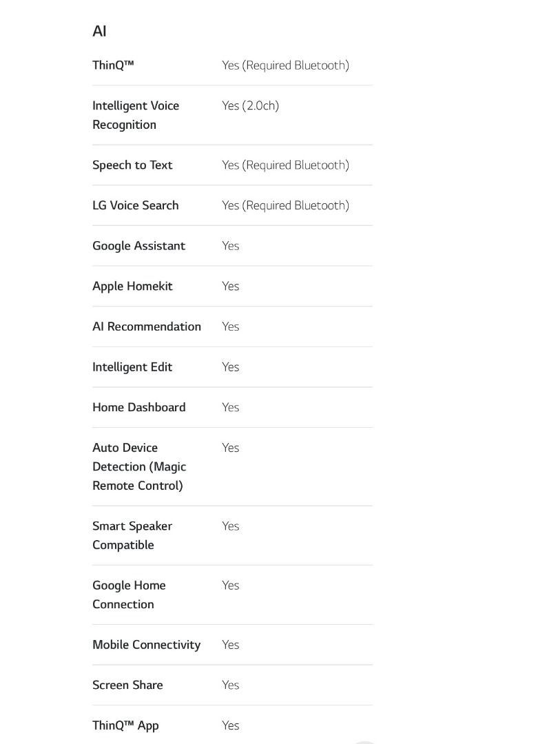 How Many Watts Does An Average TV Use In A Half Hour? Quora, 53 OFF