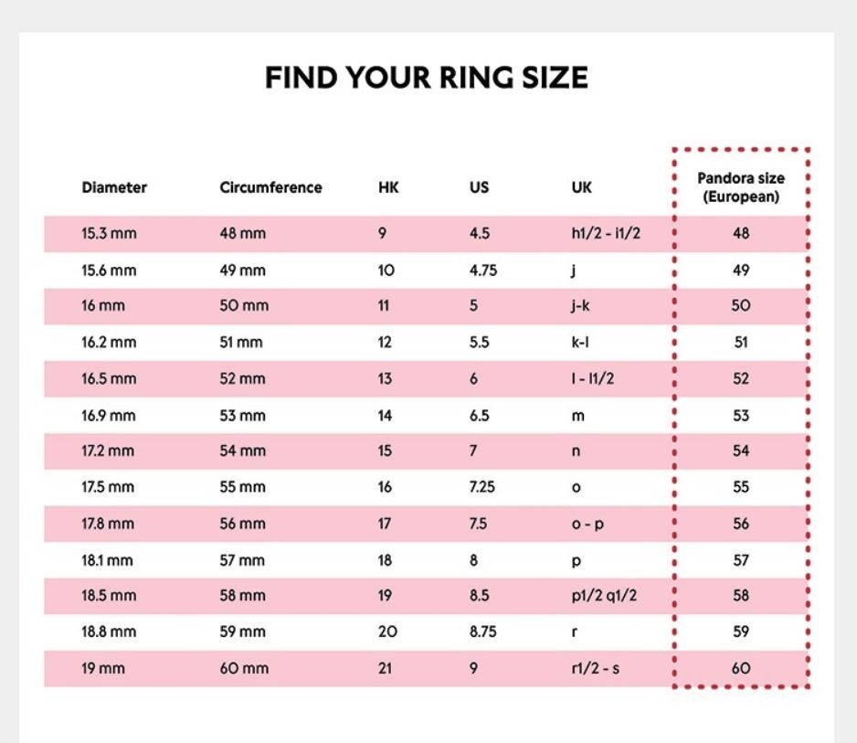 Ring size 48 deals