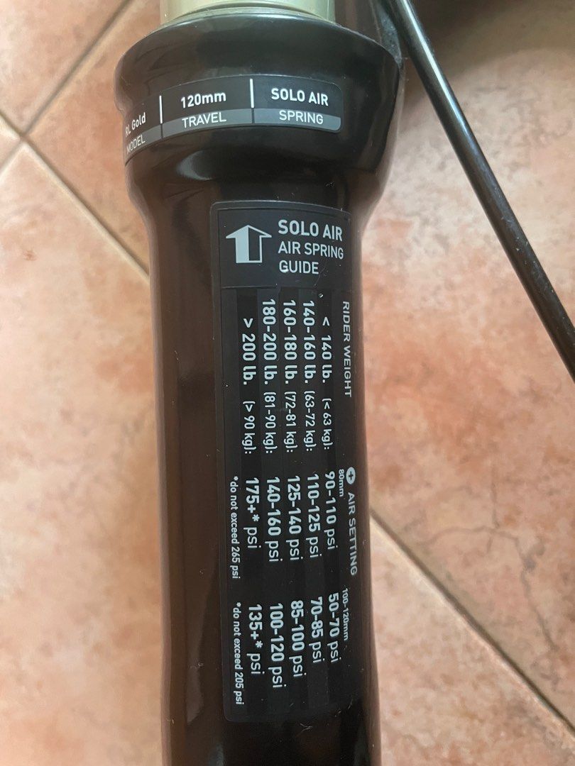 Rockshox recon deals psi